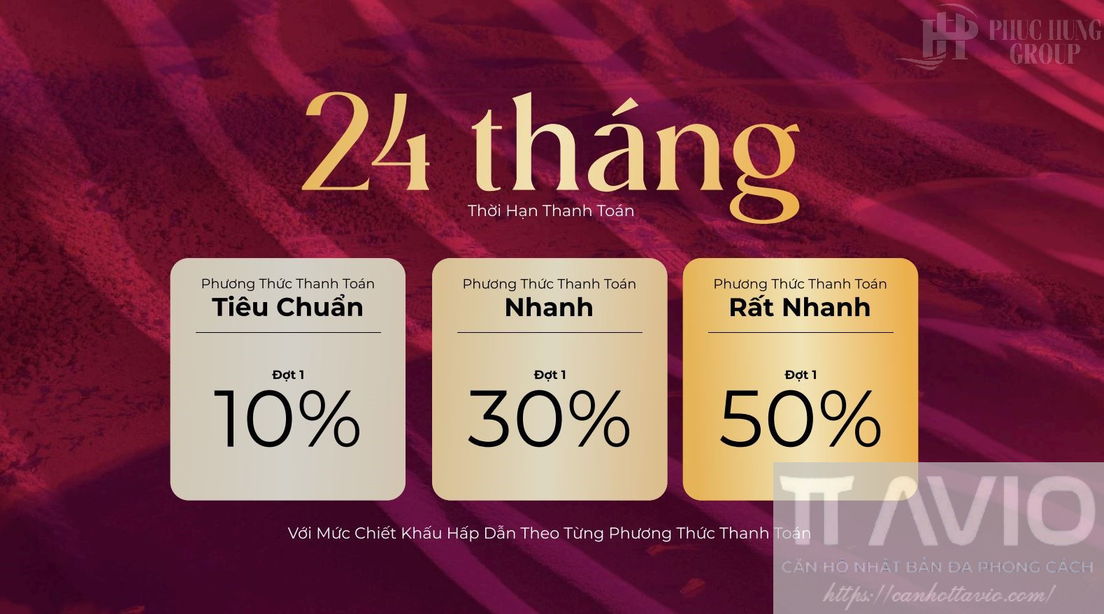Chính Sách Thanh Toán Linh Hoạt, Dễ Dàng Sở Hữu Tại Biệt Thự Anara Bình Tiên