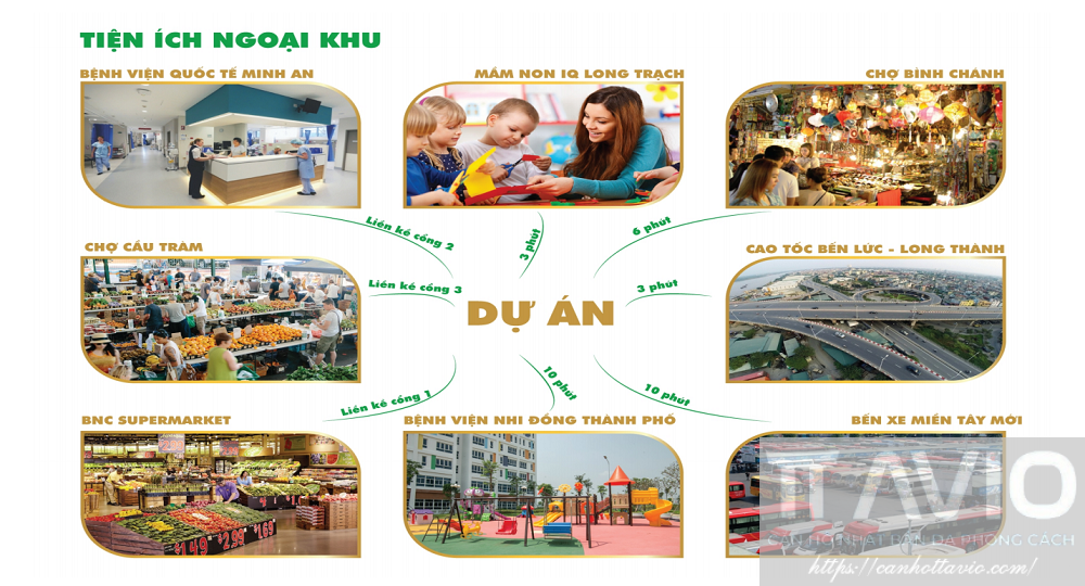 Tiện Ích Ngoại Khu Của Dự án The Sky Riverside đa Dạng