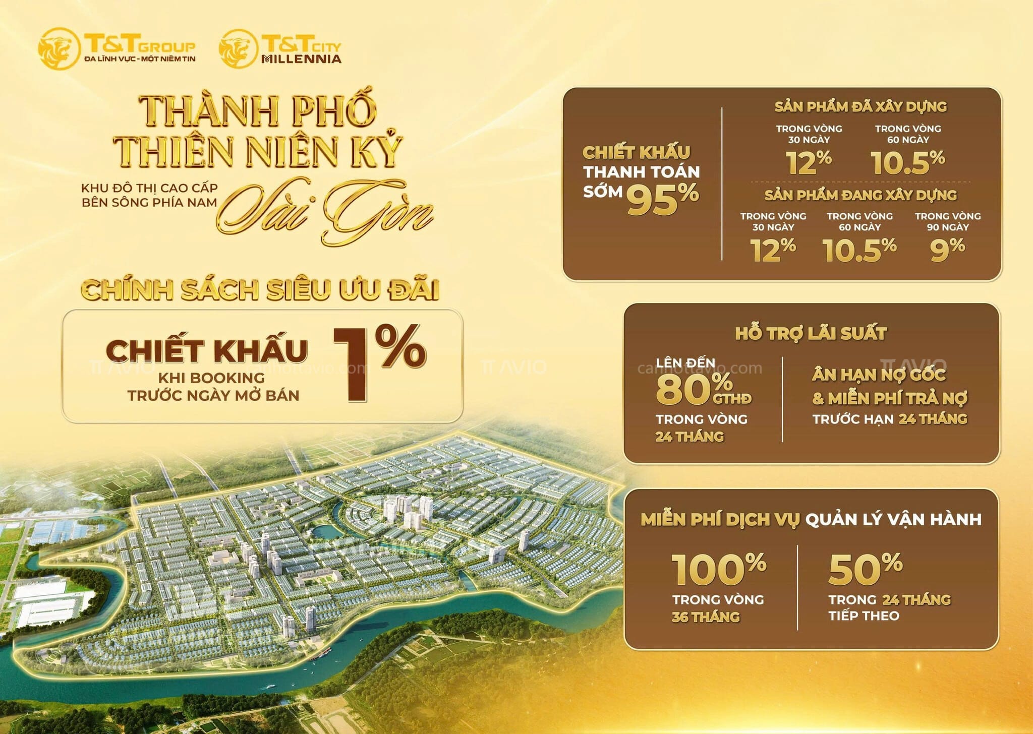 Chiết Khấu T&t City Millennia