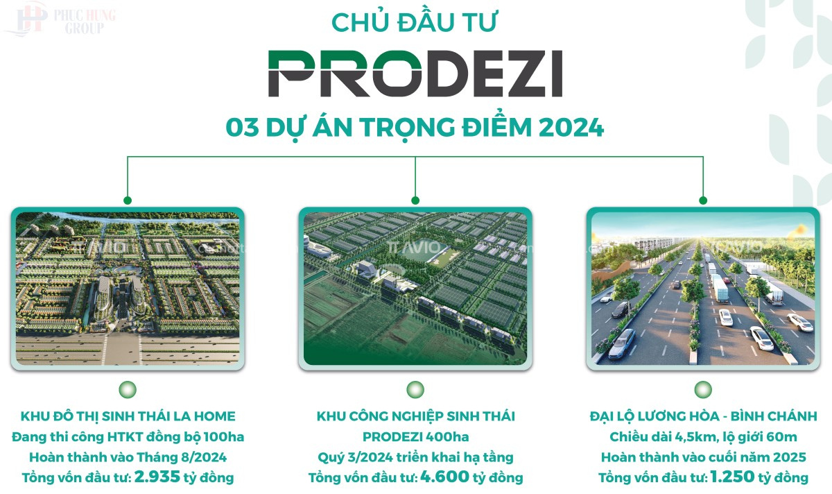 Prodezi Long An