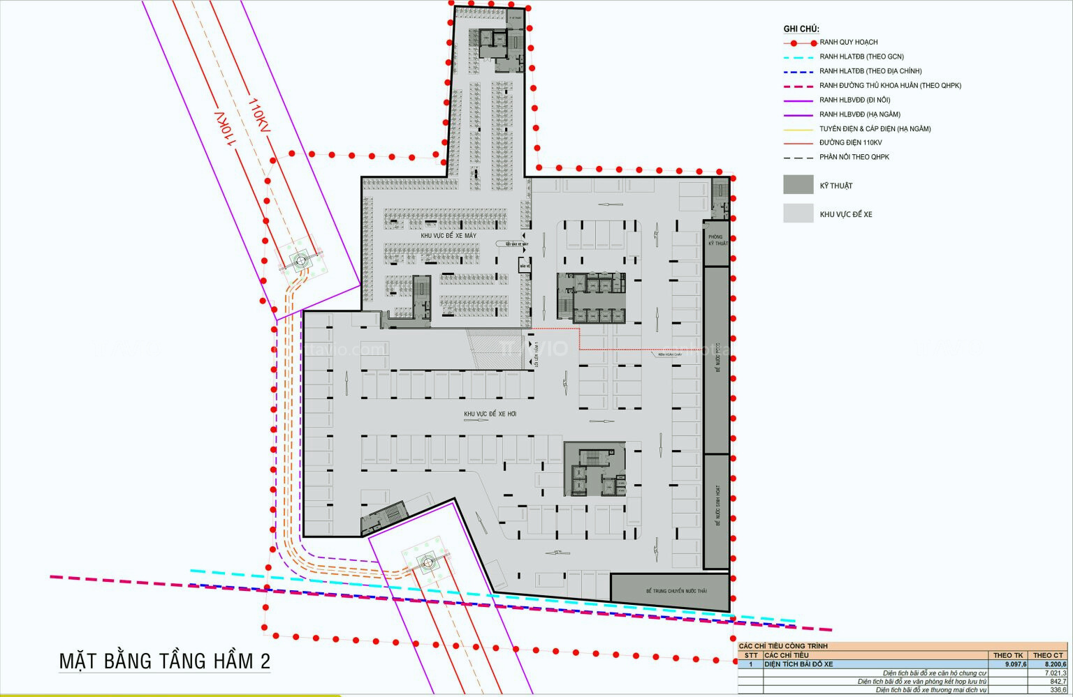 Mặt Bằng Ava Center ở Tầng Hầm 2