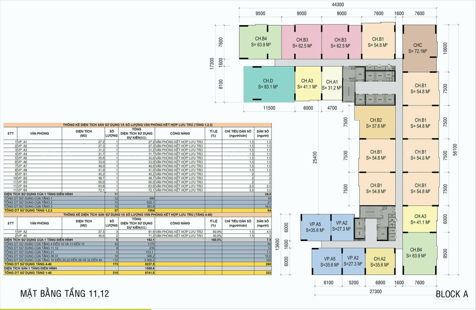 Mặt Bằng Ava Center Tầng 11, 12
