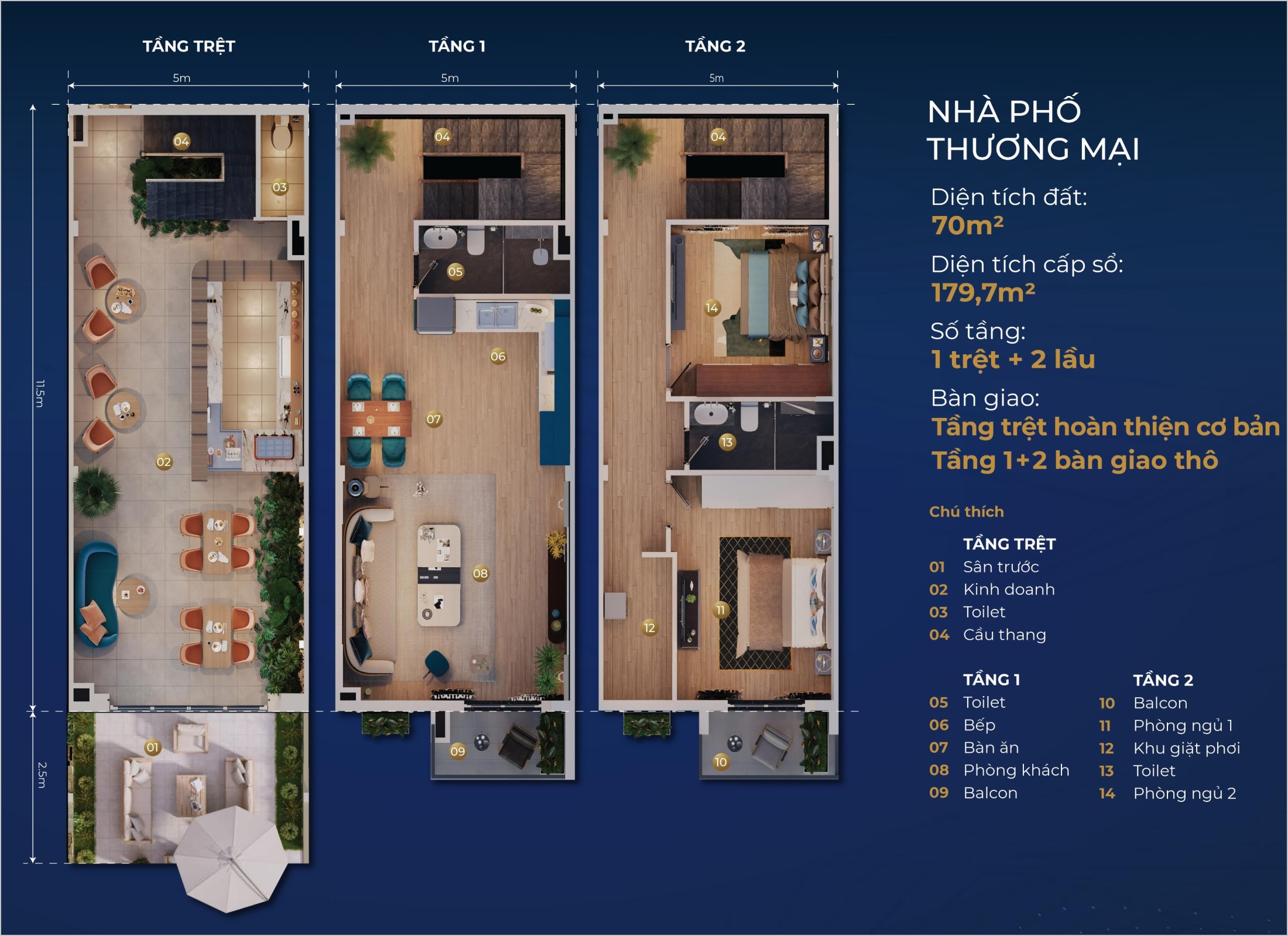 Thiết Kế Shophouse
